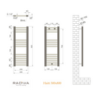 Radiva Haiti Radiator
